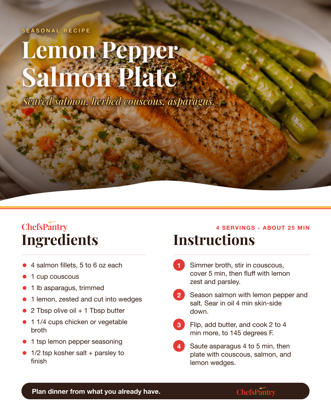 ChefsPantry recipe card for lemon pepper salmon with couscous and asparagus.
