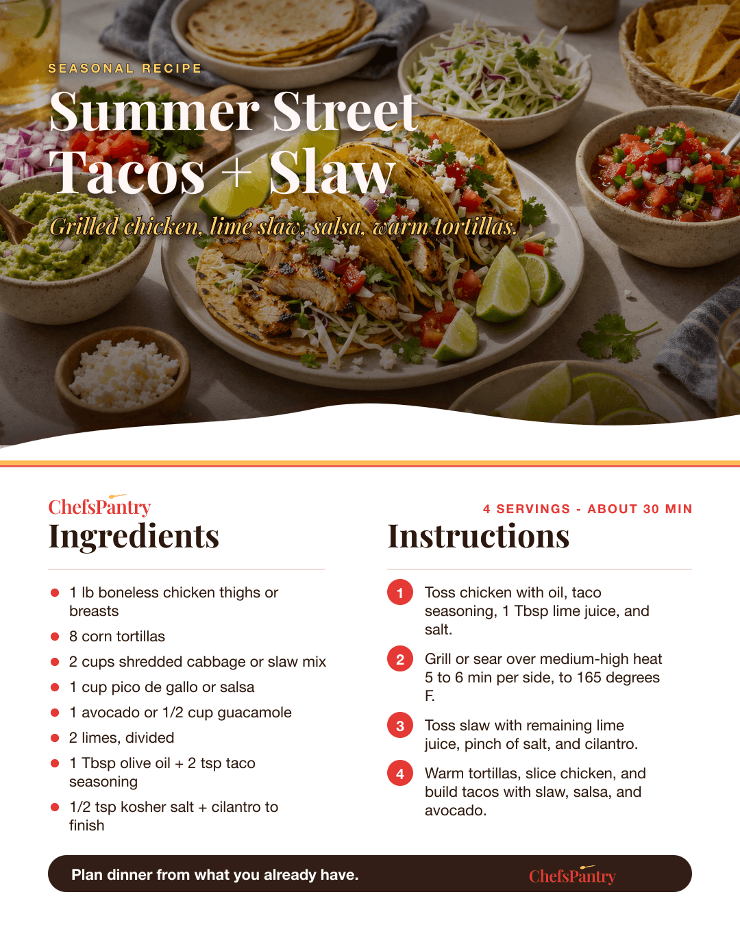 ChefsPantry recipe card for Summer Street Tacos and Slaw.