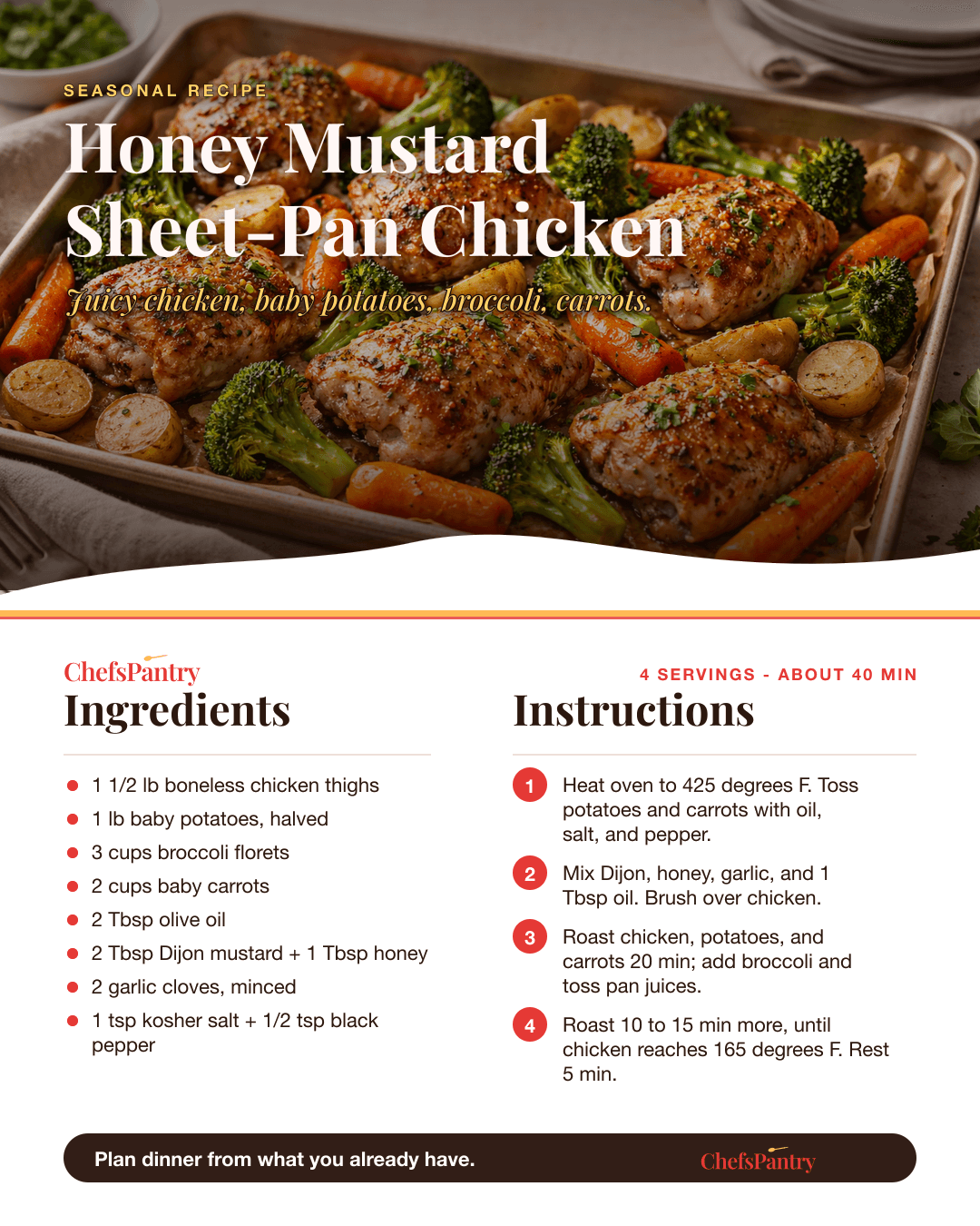 ChefsPantry recipe card for honey mustard sheet pan chicken.